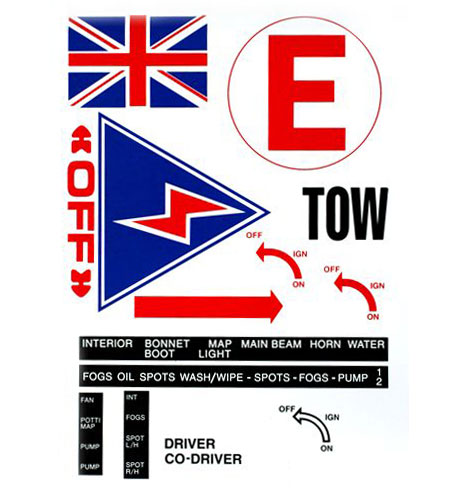 Grayston Scrutineer Sticker Sheet